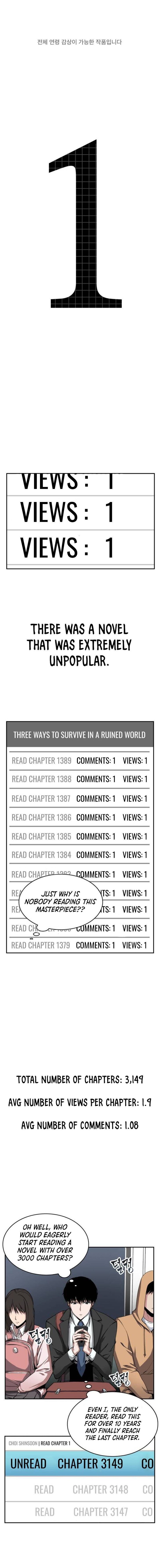 Omniscient Reader’s Viewpoint Chapter 000 page 2