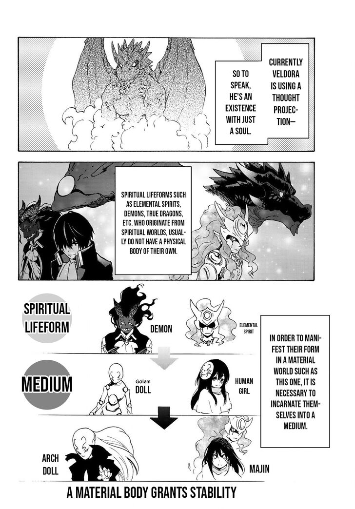 Tensei Shitara Slime Datta Ken Chapter 071 page 203