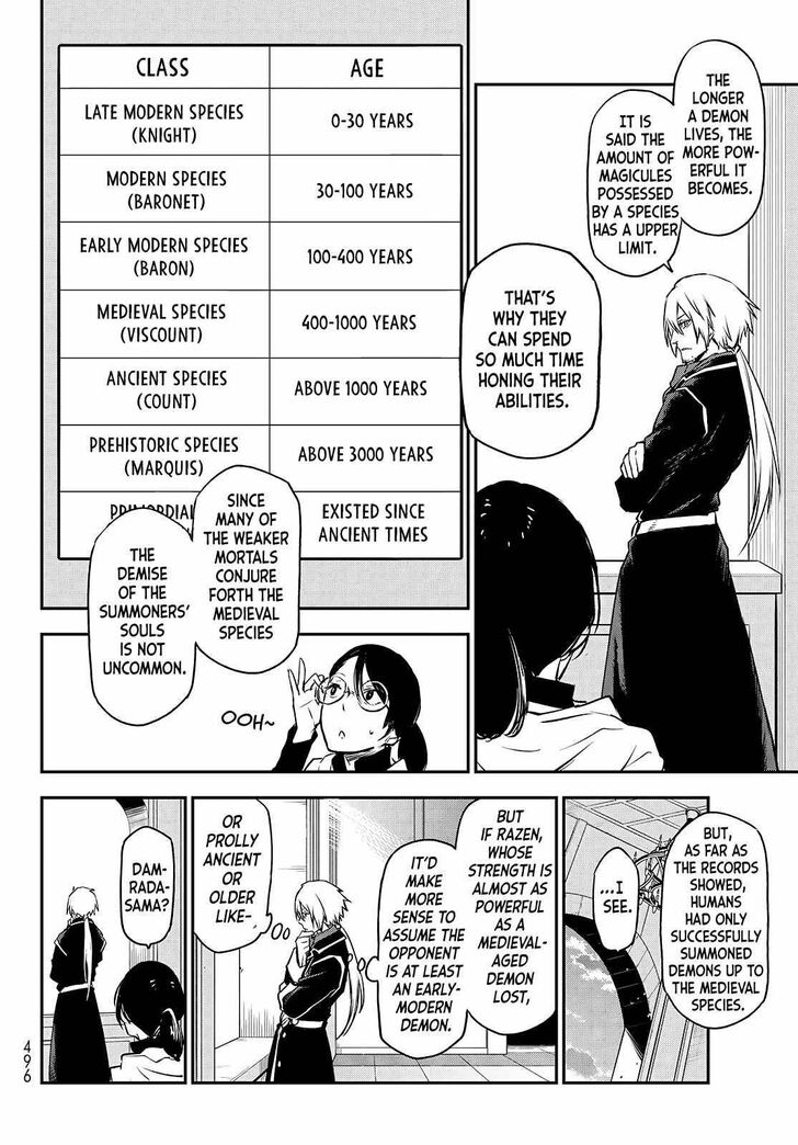 Tensei Shitara Slime Datta Ken Chapter 094 page 27