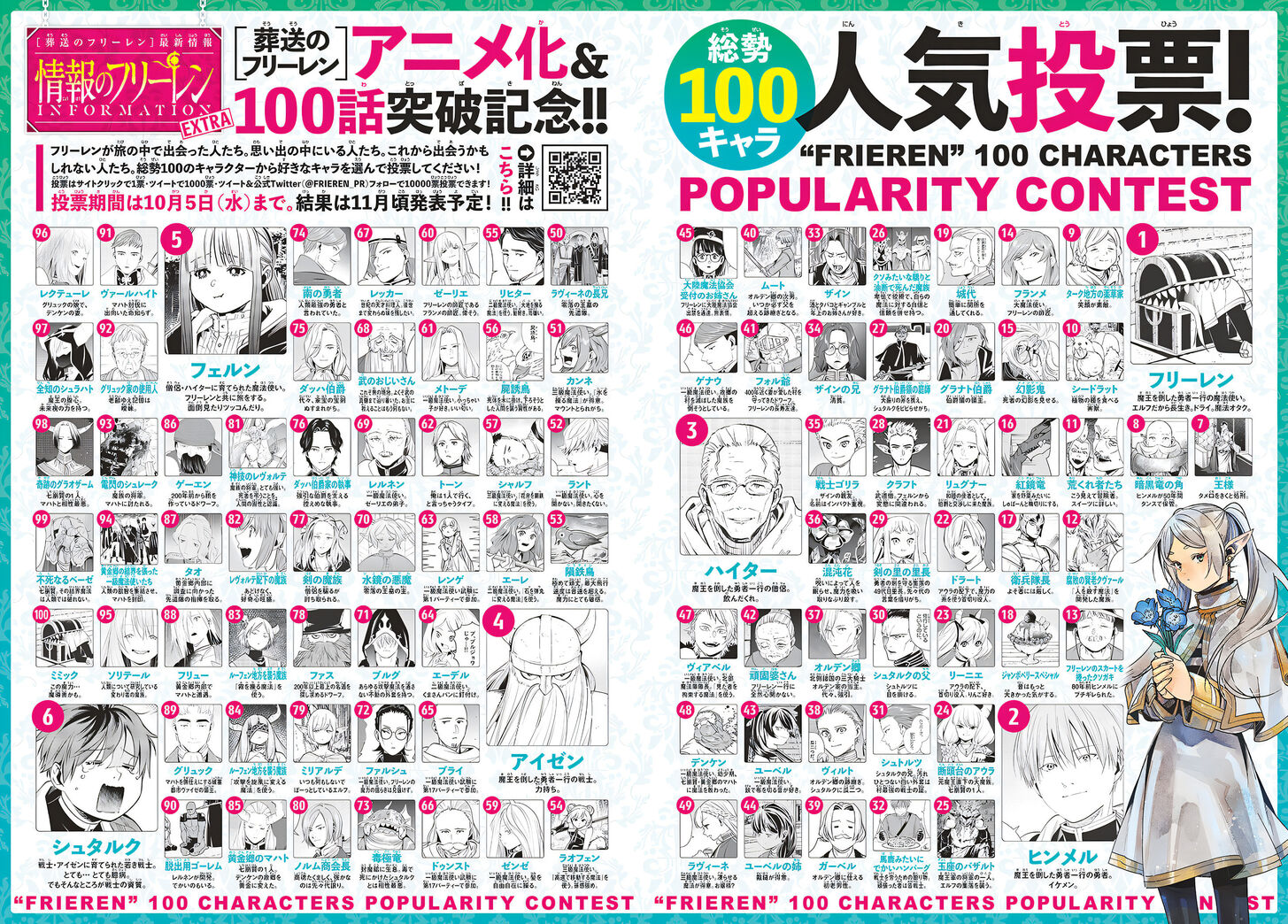 Sousou no Frieren Chapter 100 page 22