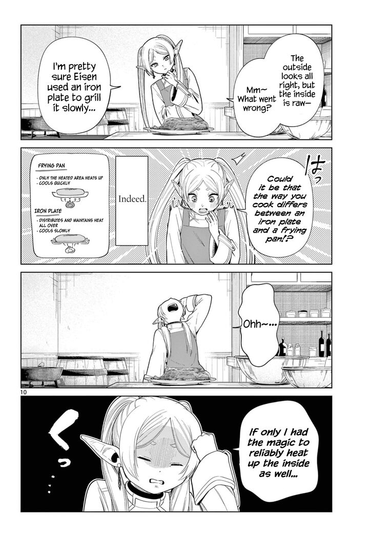 Sousou no Frieren Chapter 110.1 page 11