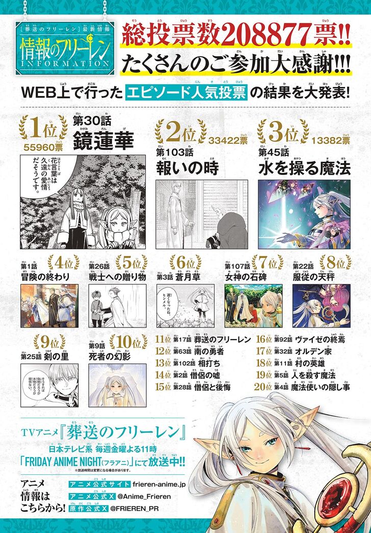 Sousou no Frieren Chapter 118 page 51