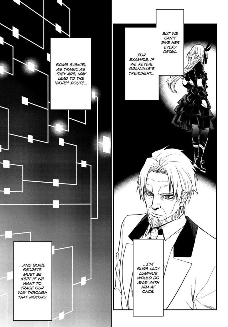 Tensei Shitara Slime Datta Ken Chapter 144 page 53
