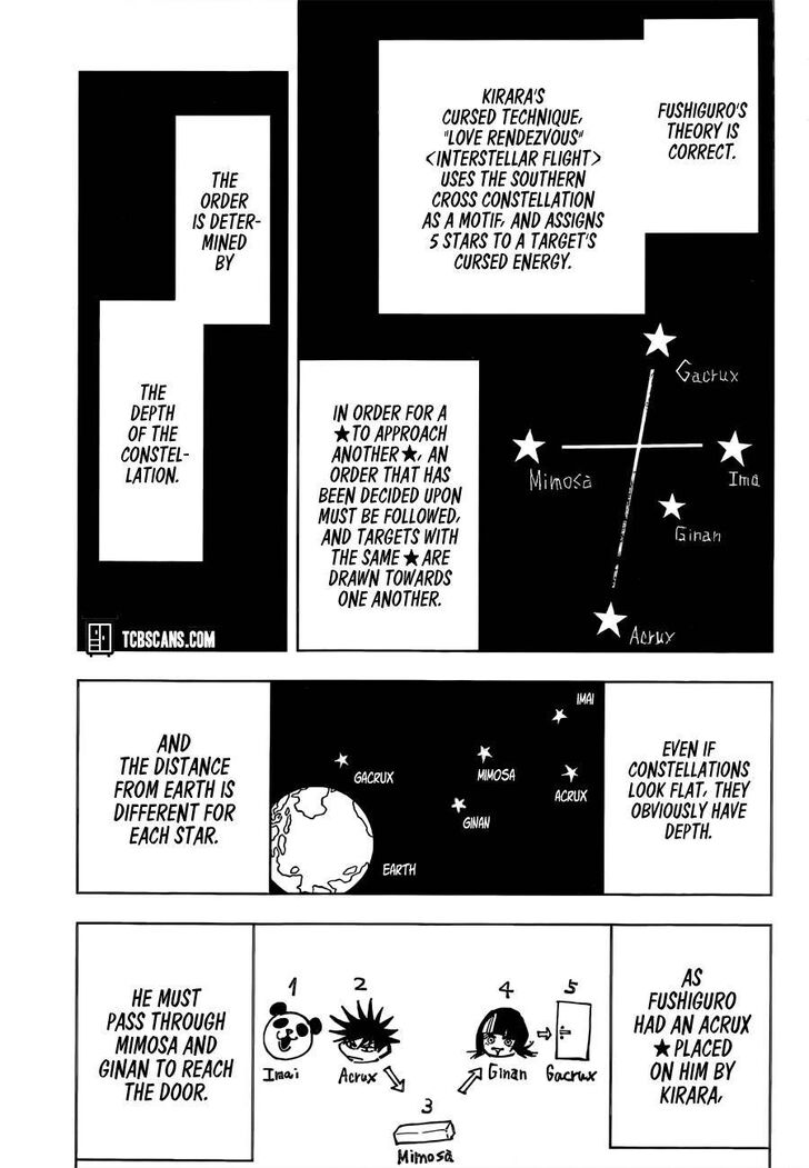 Jujutsu Kaisen Chapter 156 page 40