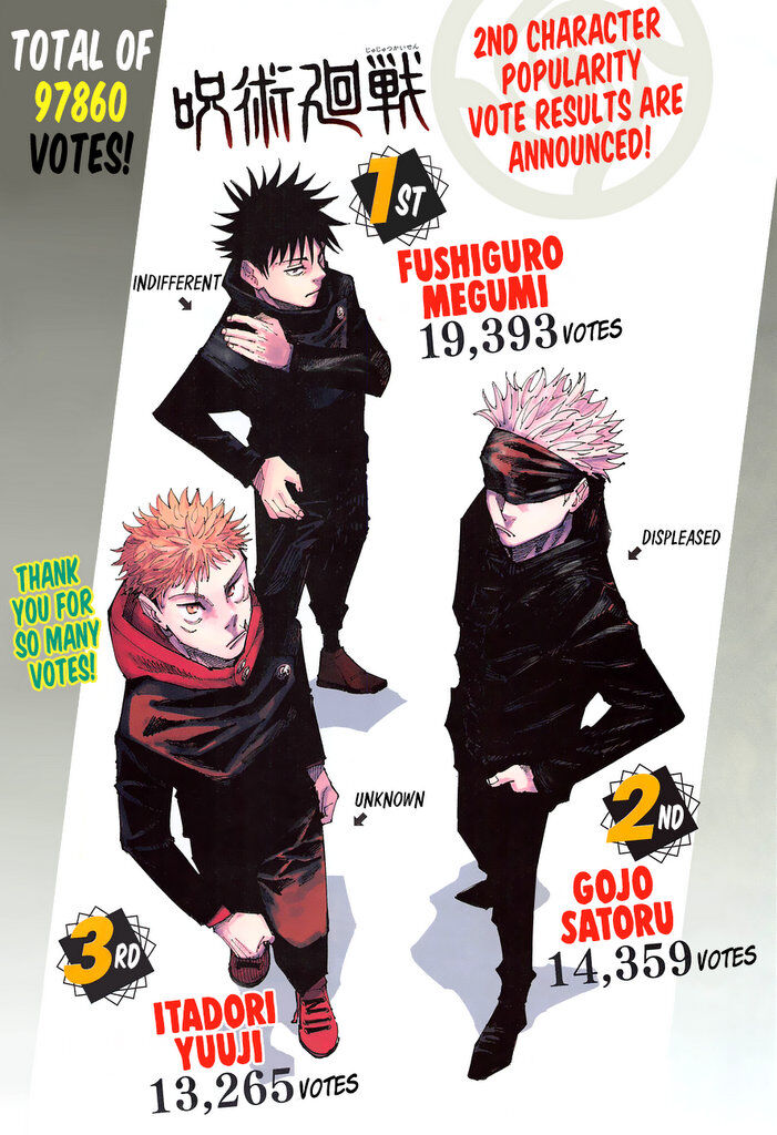 Jujutsu Kaisen Chapter 168 page 72