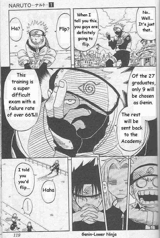 Naruto Vol.01 Chapter 004 page 11