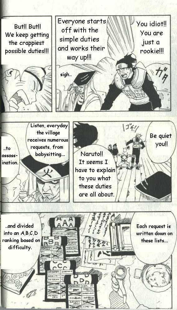 Naruto Vol.02 Chapter 009 page 6