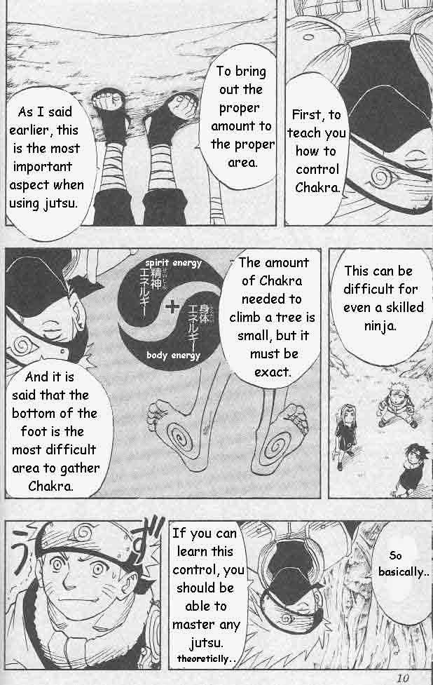 Naruto Vol.03 Chapter 018 page 6