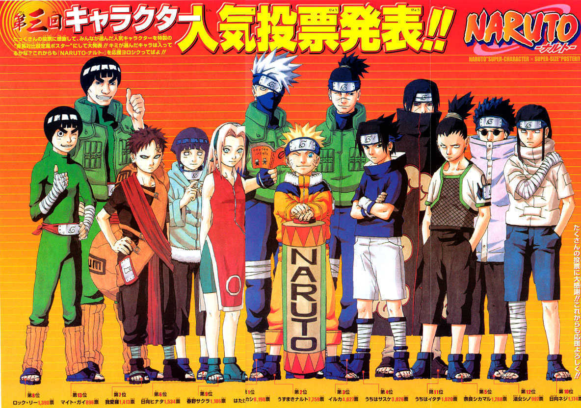 Naruto Vol.17 Chapter 151 page 19