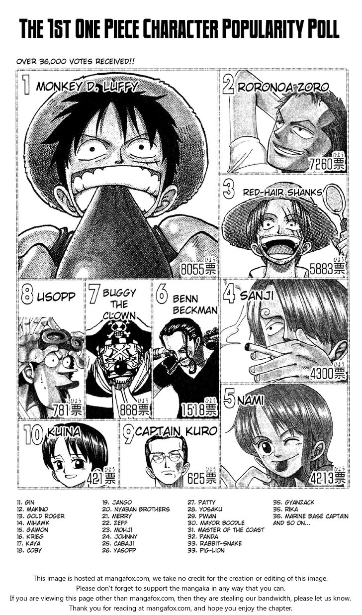 One Piece Vol.07 Chapter 060 page 20