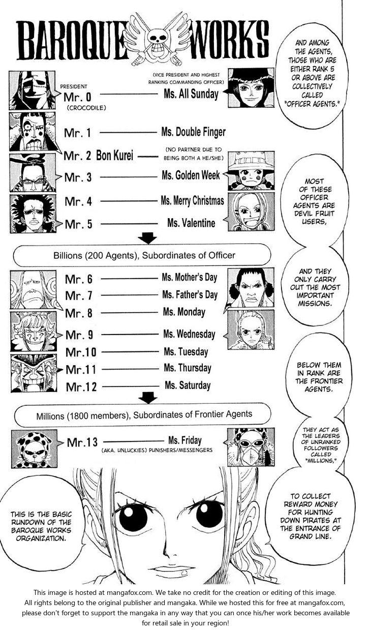 One Piece Vol.17 Chapter 155 page 16