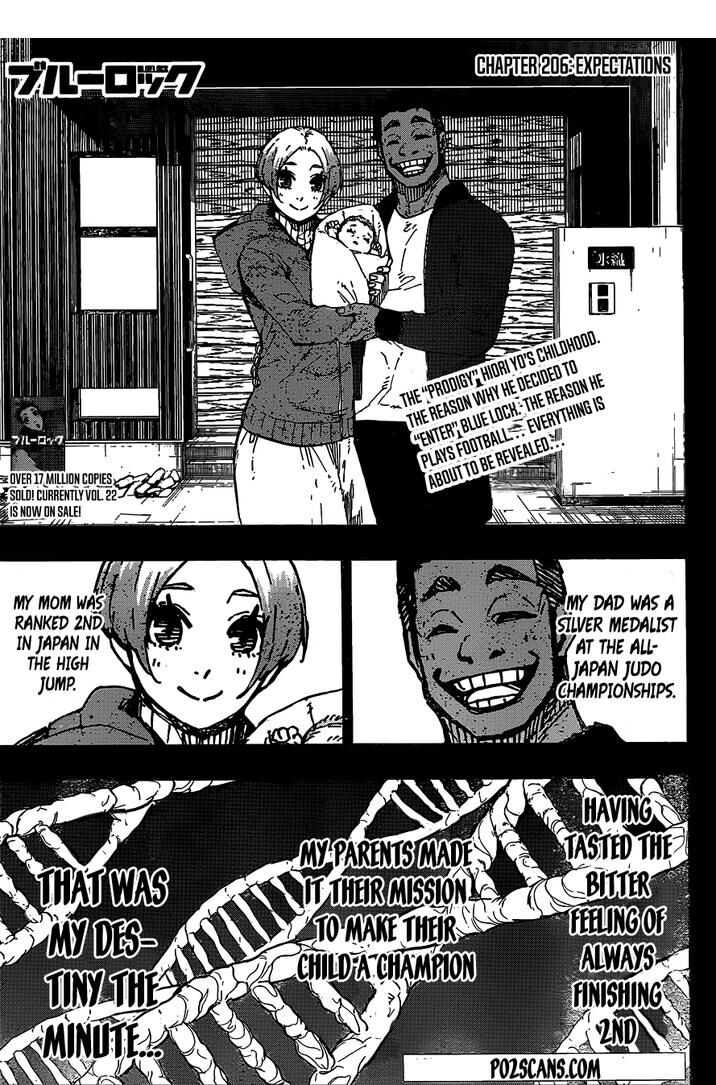 Blue Lock Chapter 206 page 2