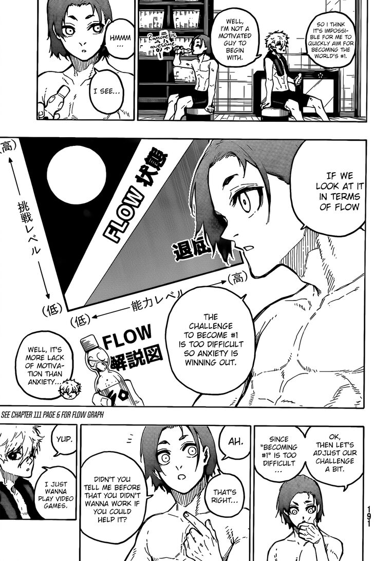Blue Lock Chapter 207 page 6