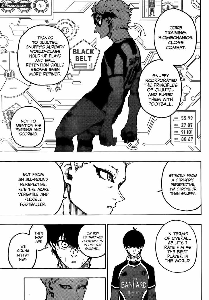Blue Lock Chapter 223 page 17
