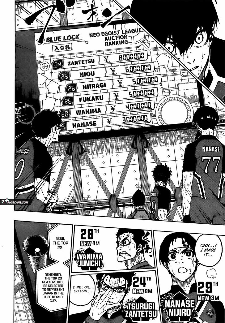 Blue Lock Chapter 240 page 10