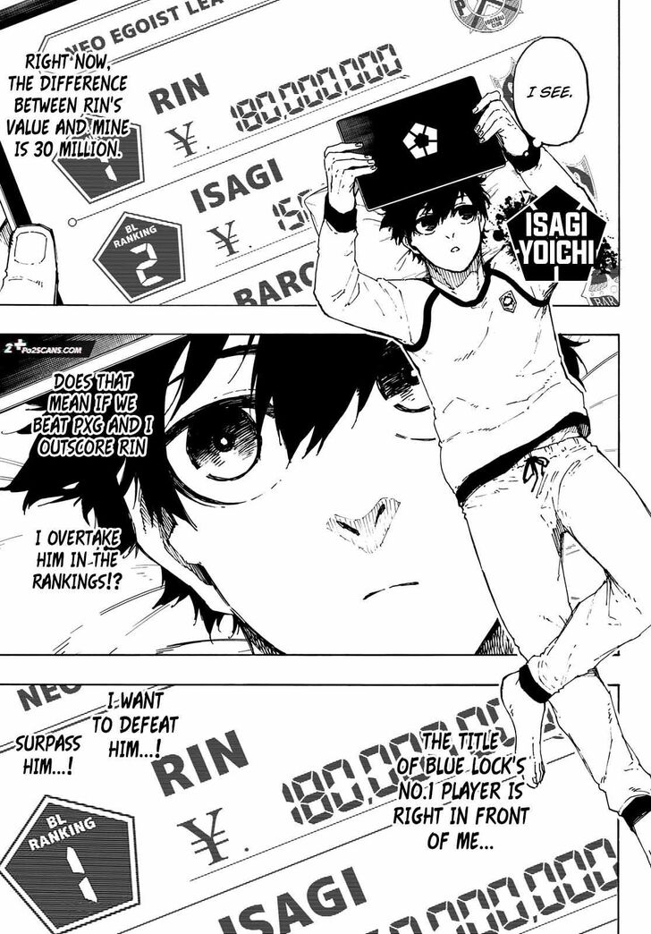 Blue Lock Chapter 244 page 5