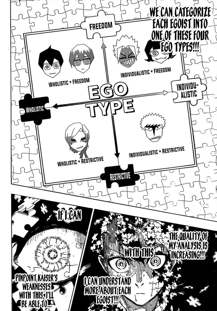 Blue Lock Chapter 267 page 16