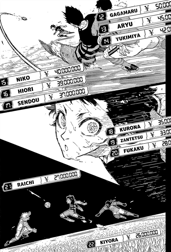 Blue Lock Chapter 298 page 16