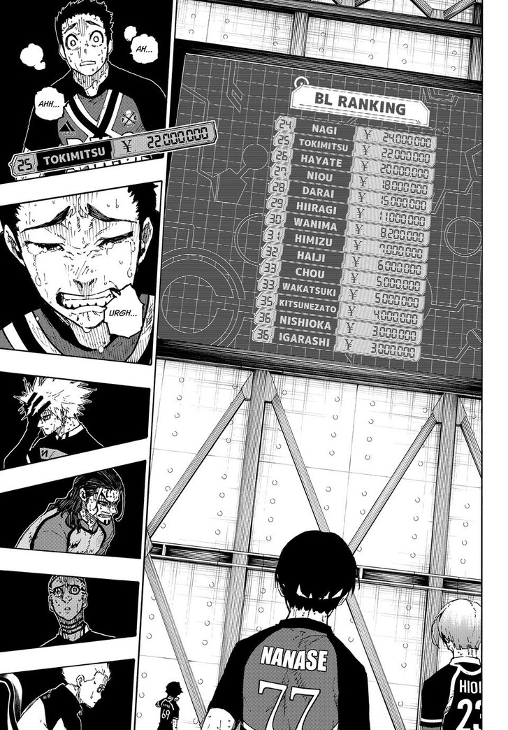 Blue Lock Chapter 299 page 3