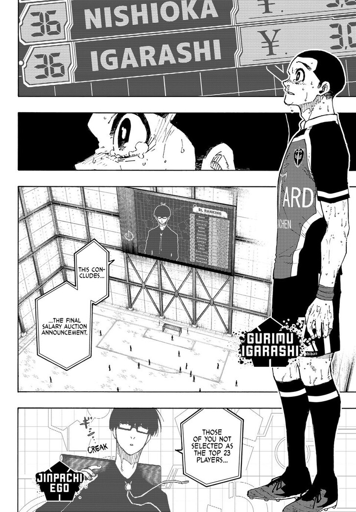 Blue Lock Chapter 299 page 4
