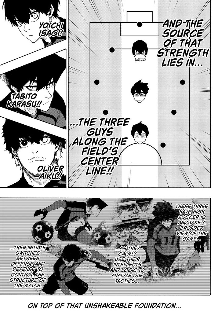 Blue Lock Chapter 317 page 4
