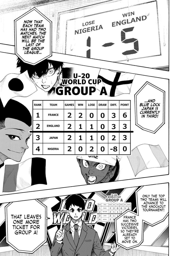 Blue Lock Chapter 351 page 3