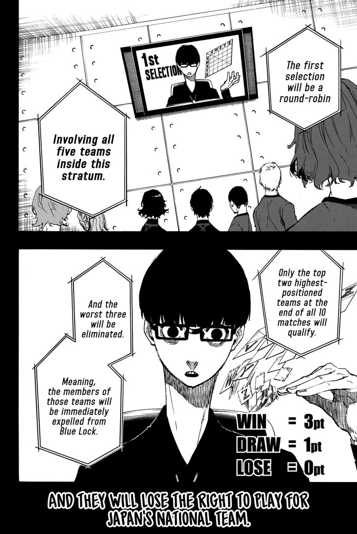 Blue Lock Vol.02 Chapter 005 page 6