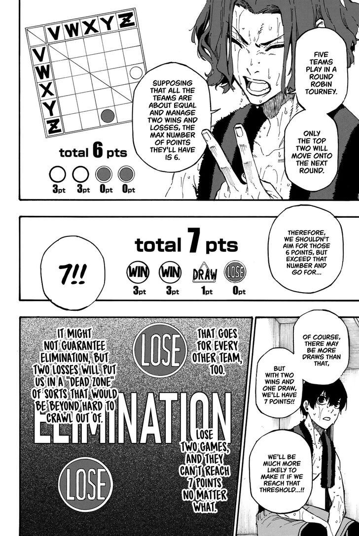Blue Lock Vol.02 Chapter 008 page 5