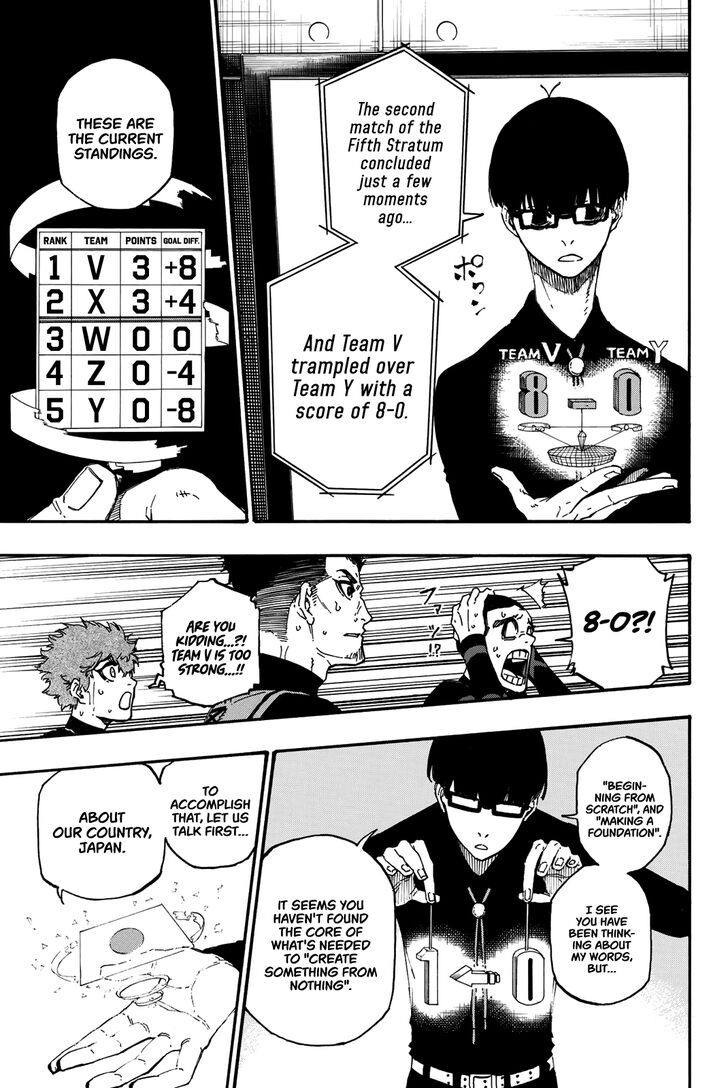 Blue Lock Vol.02 Chapter 008 page 14