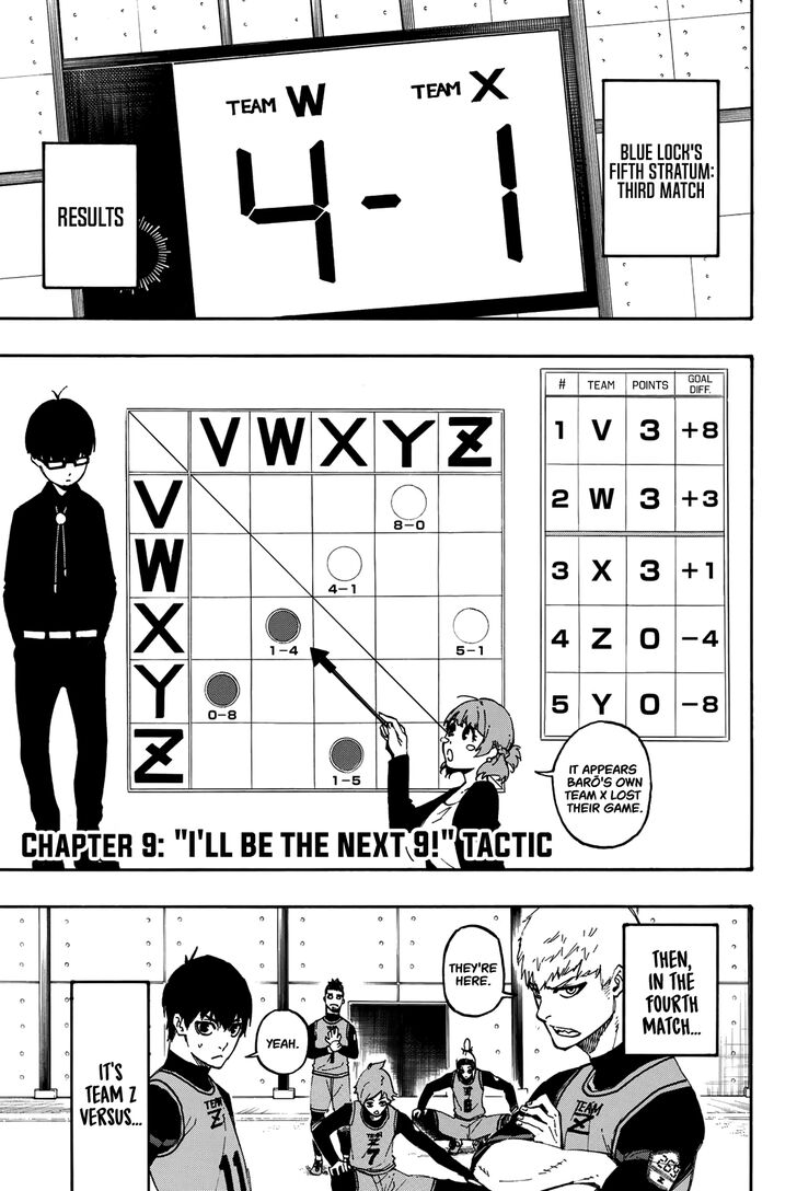 Blue Lock Vol.02 Chapter 010 page 2