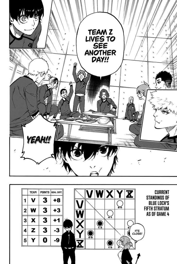 Blue Lock Vol.02 Chapter 014 page 12