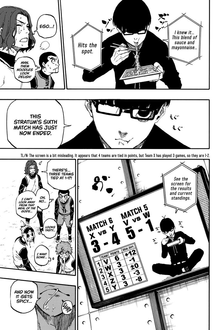 Blue Lock Vol.03 Chapter 015 page 7