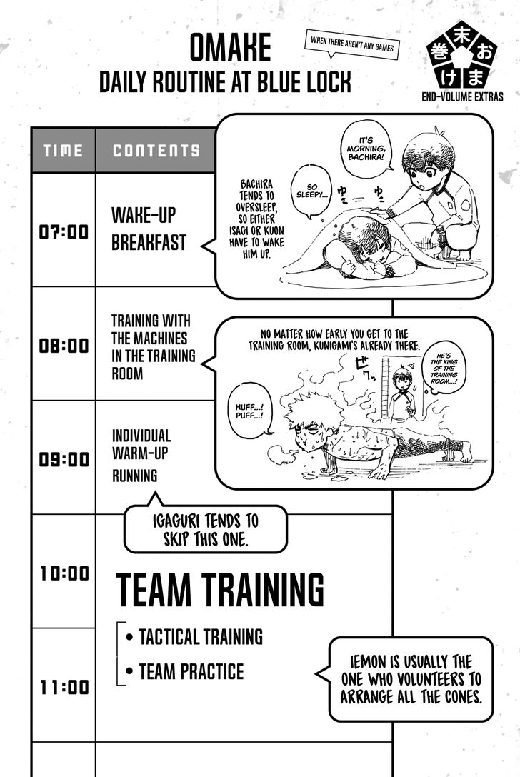 Blue Lock Vol.03 Chapter 022 page 21