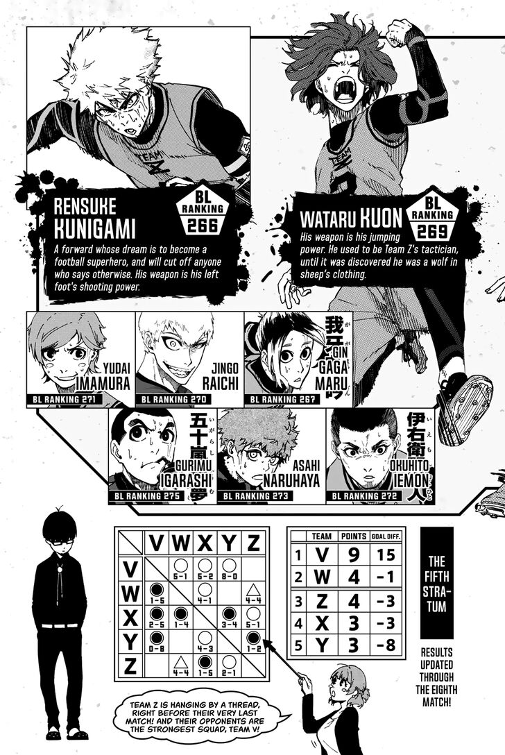 Blue Lock Vol.04 Chapter 023 page 5