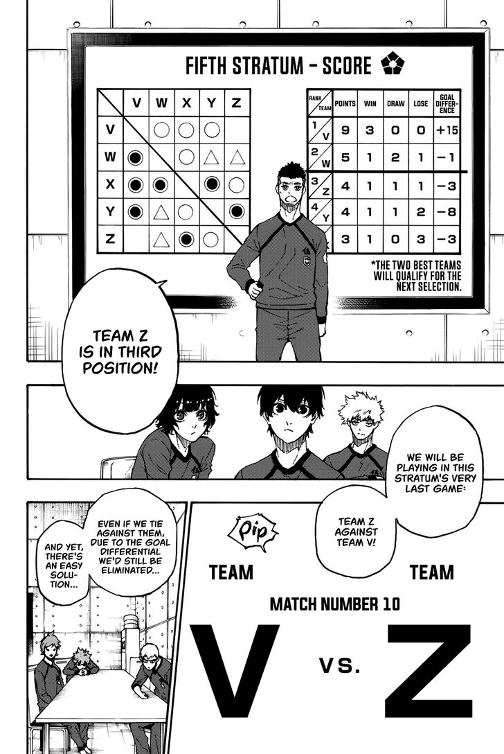 Blue Lock Vol.04 Chapter 023 page 8