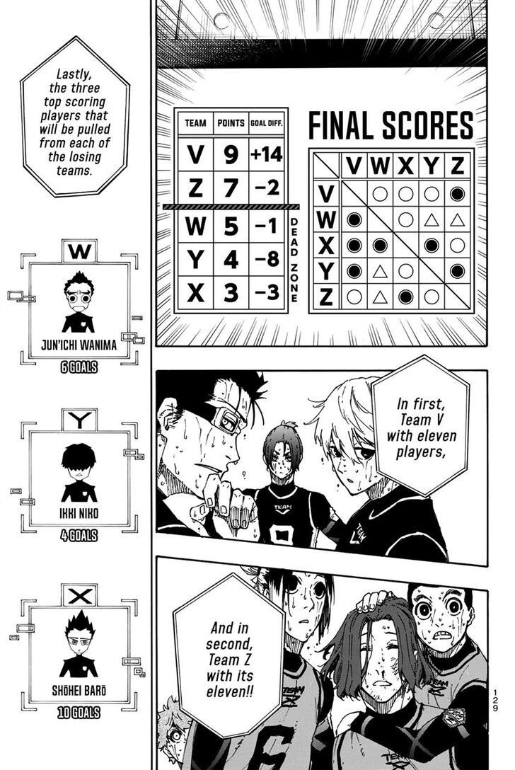 Blue Lock Vol.05 Chapter 038 page 7