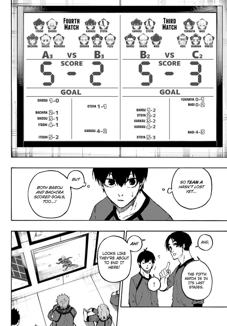 Blue Lock Vol.11 Chapter 107 page 15