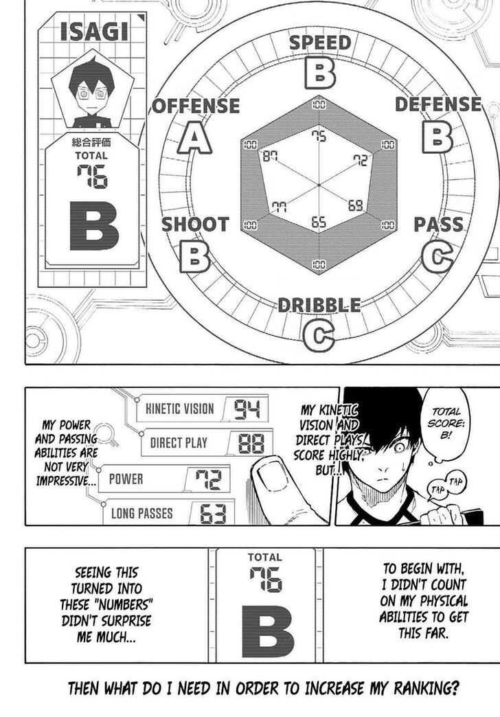 Blue Lock Vol.11 Chapter 158 page 6