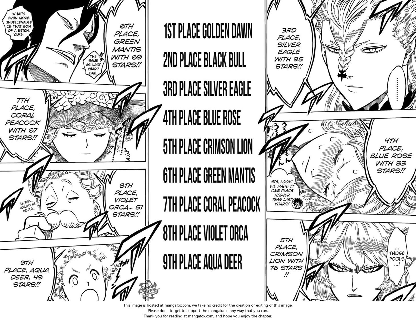 Black Clover Vol.TBD Chapter 106 page 12