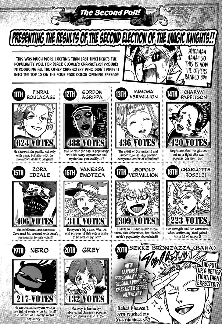 Black Clover Vol.TBD Chapter 161 page 15
