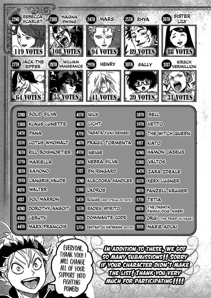 Black Clover Vol.TBD Chapter 161 page 16