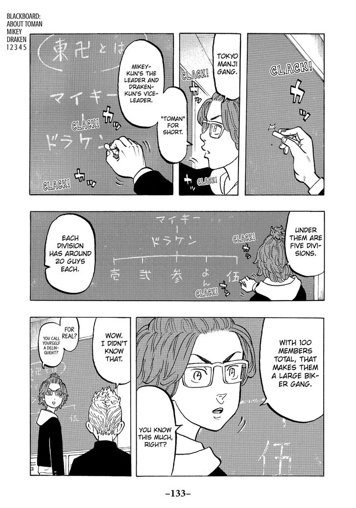 Tokyo Revengers Vol.05 Chapter 040 page 5