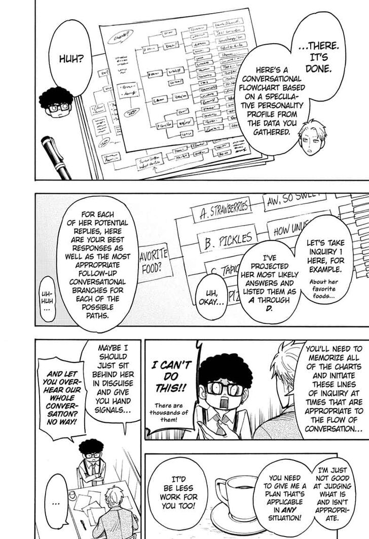 Spy X Family Chapter 018.5 page 4