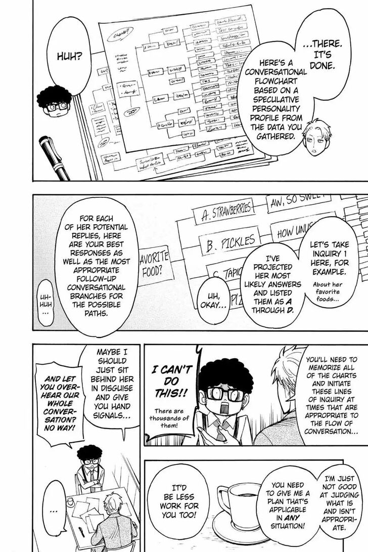 Spy X Family Chapter 023.6 page 5