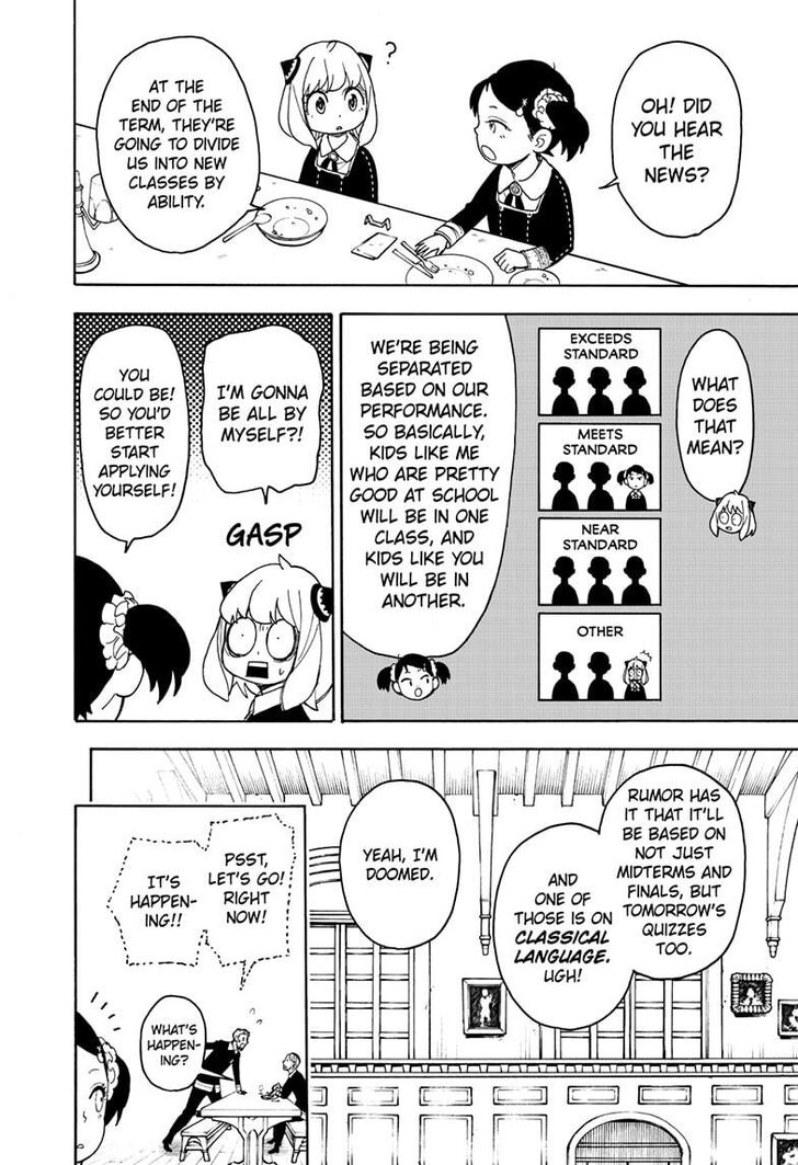 Spy X Family Chapter 042 page 4