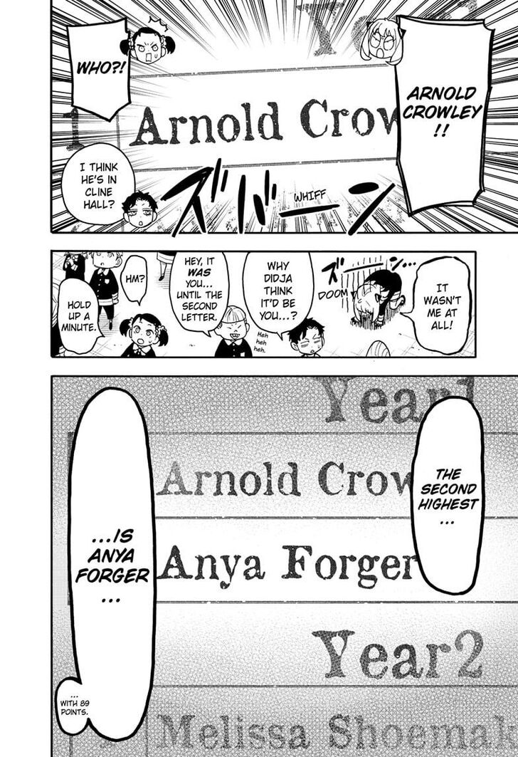 Spy X Family Chapter 093 page 4