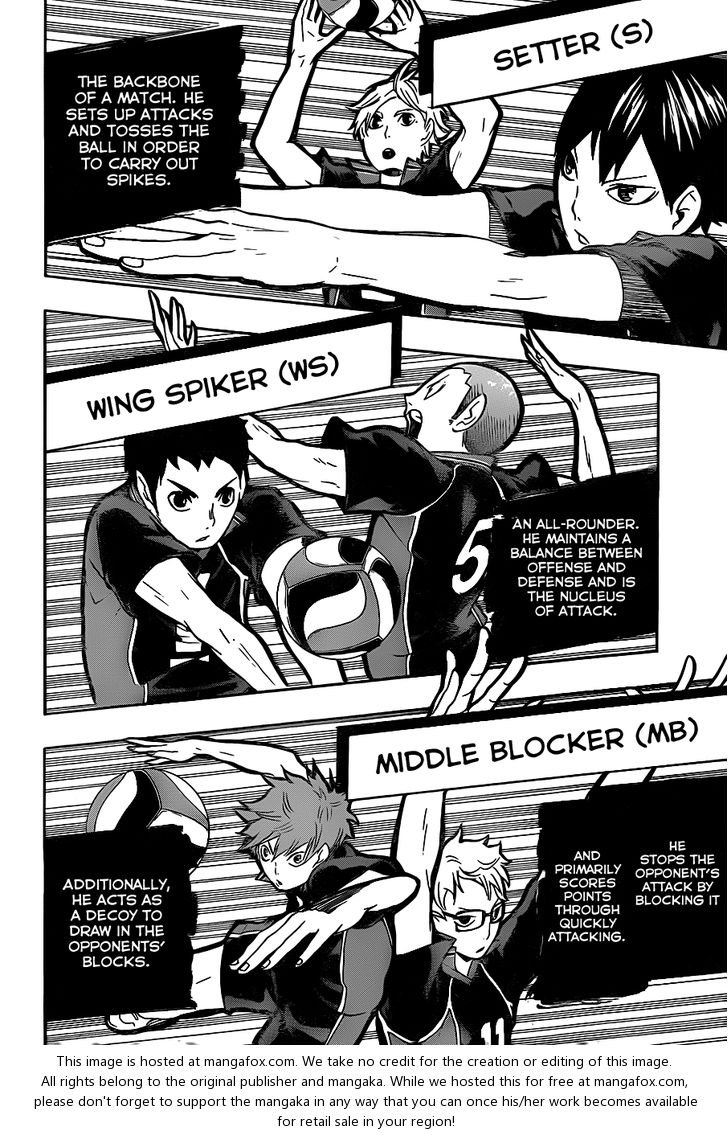 Haikyuu!! Vol.02 Chapter 010 page 15