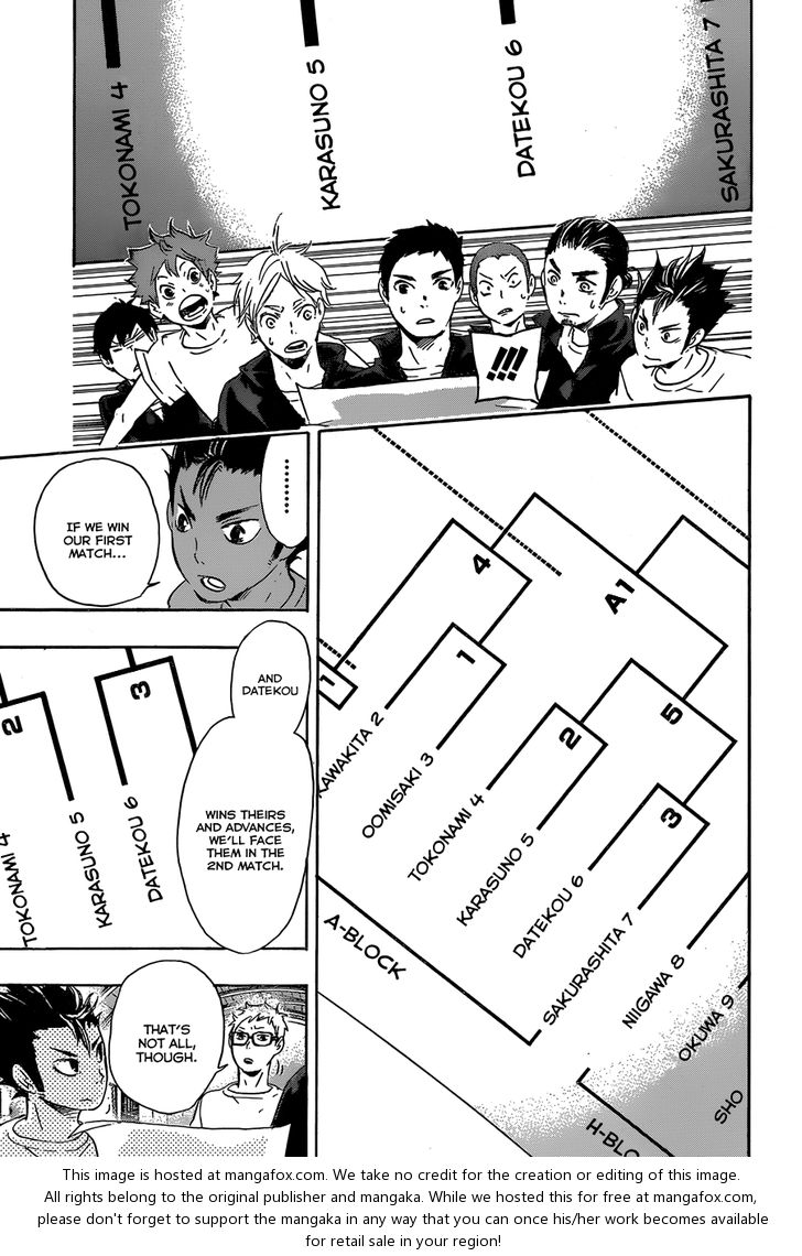 Haikyuu!! Vol.05 Chapter 035 page 20