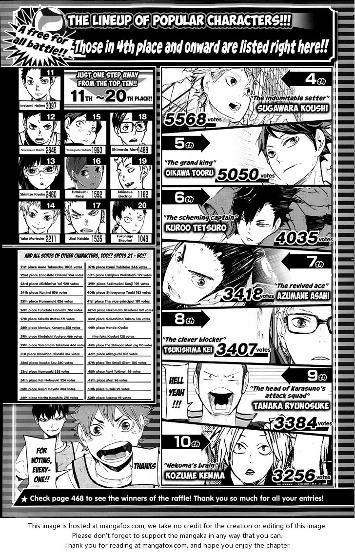 Haikyuu!! Vol.07 Chapter 057 page 4
