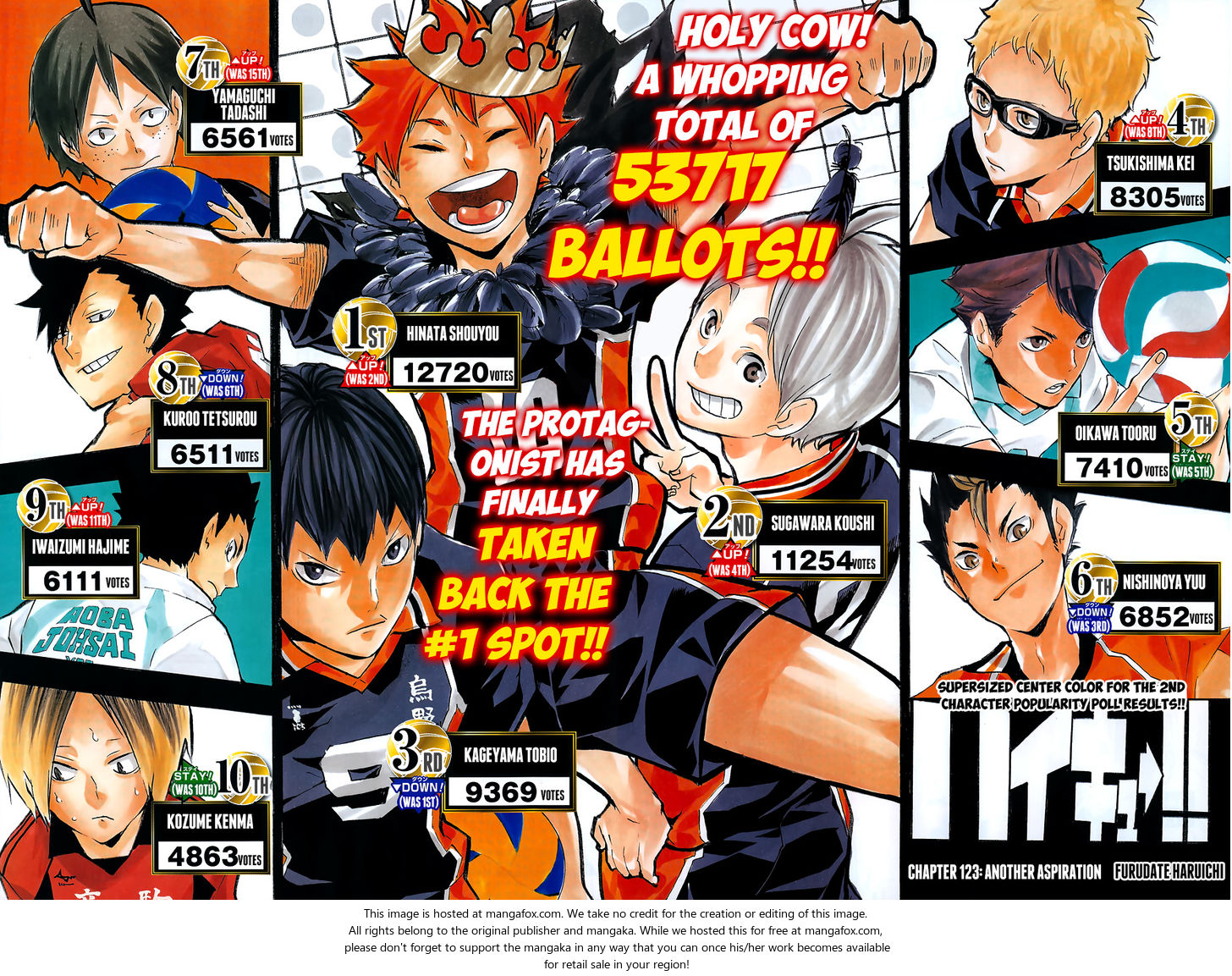 Haikyuu!! Vol.14 Chapter 123 page 3
